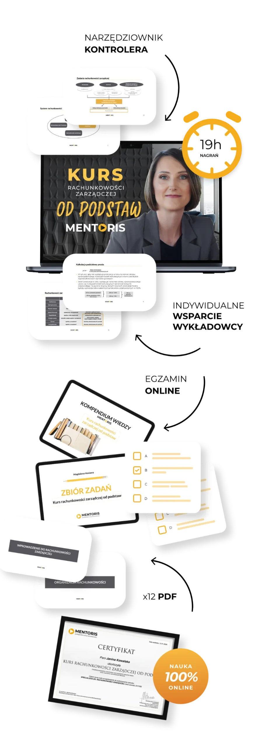 kurs online rachunkowosc zarzadcza mentoris (18)